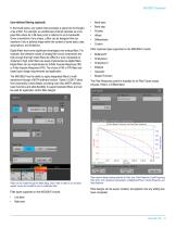 5 Series MSO Low Profile MSO58LP Datasheet - 9