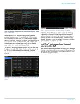 Arbitrary Function Generators AFG31000 Series Datasheet - 2