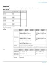 Arbitrary Function Generators AFG31000 Series Datasheet - 6