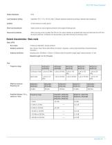 Arbitrary Function Generators AFG31000 Series Datasheet - 7