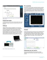 Digital Storage Oscilloscope TBS1000C Series Datasheet - 6