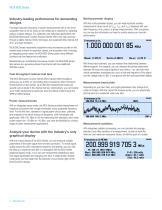 Microwave/Counter/Analyzer with Integrated Power Meter MCA3000 Series Datasheet - 2