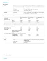 Microwave/Counter/Analyzer with Integrated Power Meter MCA3000 Series Datasheet - 8