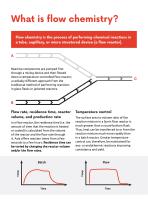 Asia Flow Chemistry System-3