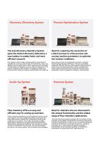 Asia Flow Chemistry System-7