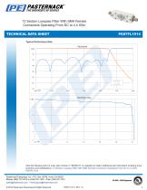 13 Section Lowpass Filter With SMA Female  Connectors Operating From DC to 4.4 GHz - 2