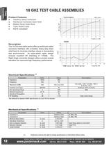 2012A Pasternack Enterprises RF, Microwave and Fiber Optics Catalog 296 Pages. -13