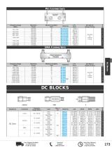 2017 Pasternack New RF Products Catalog-11