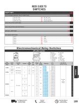2017 Pasternack New RF Products Catalog-14