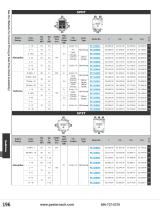 2017 Pasternack New RF Products Catalog-19