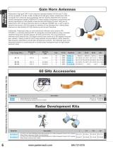 2017 Pasternack New RF Products Catalog-5