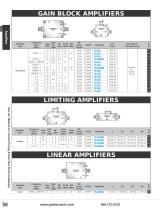 2017 Pasternack New RF Products Catalog-7