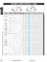 2017 Pasternack New RF Products Catalog-9