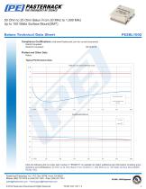 50 Ohm to 25 Ohm Balun From 20 MHz to 1,000 MHz  Up to 100 Watts Surface Mount(SMT)-2