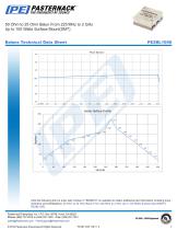 50 Ohm to 25 Ohm Balun From 225 MHz to 2 GHz  Up to 100 Watts Surface Mount(SMT) - 3