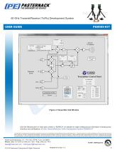 60 GHz Transmit/Receive (Tx/Rx) Development System-8