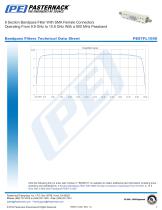 8 Section Bandpass Filter With SMA Female Connectors  Operating From 9.9 GHz to 10.8 GHz With a 900 MHz Passband-3