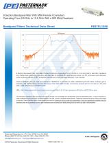 8 Section Bandpass Filter With SMA Female Connectors  Operating From 9.9 GHz to 10.8 GHz With a 900 MHz Passband-4