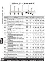 Catalog 2012A - Antennas and Standard Gain Horns-4