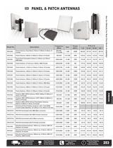 Catalog 2012A - Antennas and Standard Gain Horns-7
