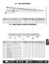 Catalog 2012A - Antennas and Standard Gain Horns-9