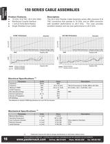 Catalog 2012A - Cable Assemblies-9