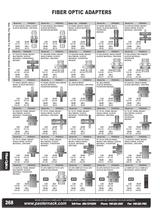 Catalog 2012A - Fiber Optic Components-8
