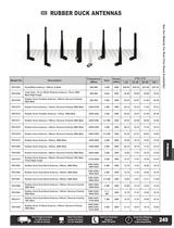 Catalog 2012A - New Products-12