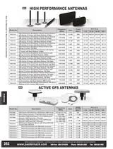 Catalog 2012A - New Products-15