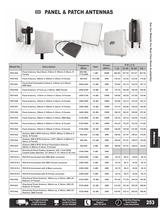 Catalog 2012A - New Products-16
