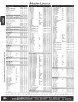 Catalog 2012A - RF Adapters-7