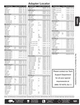 Catalog 2012A - RF Adapters-8