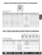 Catalog 2012A - RF Attenuators-11
