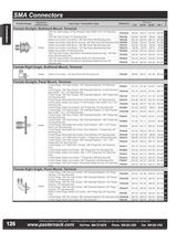 Catalog 2012A - RF Connectors-10