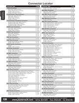 Catalog 2012A - RF Connectors-4