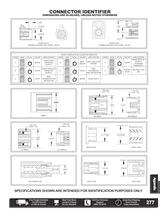 Catalog 2012A - Test & Measurement-8
