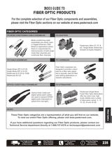 Catalog 2012B - Fiber Optics-2