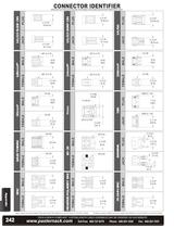 Catalog 2012B - RF Cables-6
