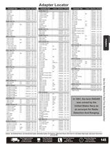 Catalog 2012B - RF Connectors-10
