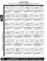 Catalog 2012B - RF Connectors-15