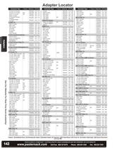 Catalog 2012B - RF Connectors-7