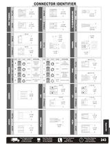 Catalog 2012B - Test and Measurement Products-7