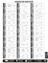 Catalog 2012B - Test and Measurement Products-9