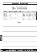 Catalog 2012B - Waveguides-6