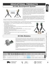 Educational and Demonstration RF Components Learning Kits Catalog Pasternack-2