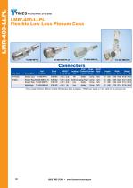 LMR ® -400-LLPL-3