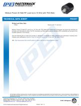 Medium Power 25 Watt RF Load Up to 18 GHz with TNC Male-2