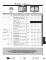 Pasternack Antennas-10