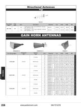 Pasternack Antennas-11