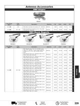 Pasternack Antennas-14